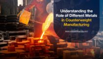 Understanding the Role of Different Metals in Counterweight Manufacturing